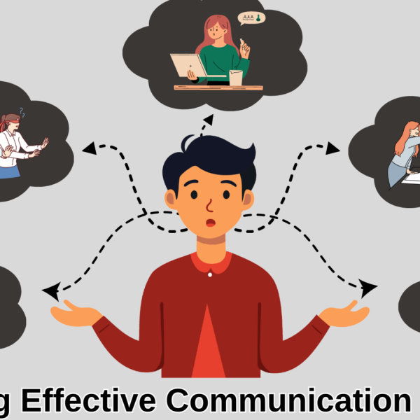 Mastering Effective Communication in Teams